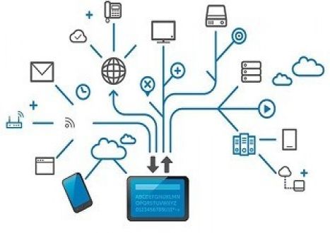 AWS-Advanced-Networking-Specialty Exam Score